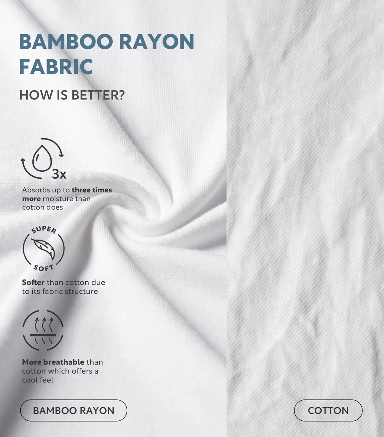 DAVID ARCHY Men's Undershirt Bamboo Rayon Moisture-Wicking V-Neck T-Shirts Stretch Tees for Men, 3 or 5 Pack