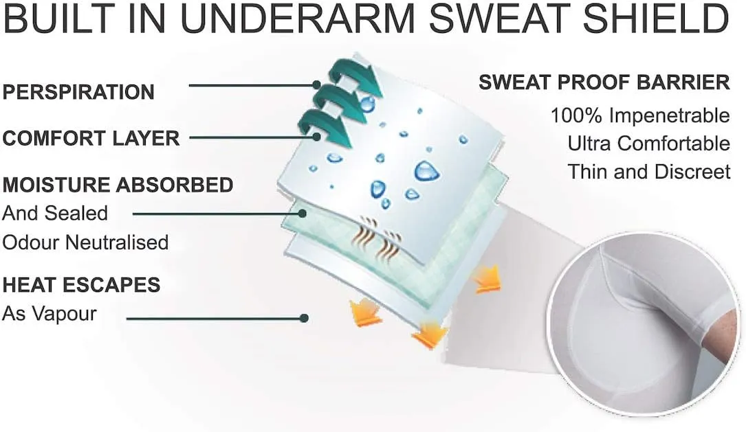 Sweatproof Undershirt for Women, Scoop Neck, White, Armpit Sweat Pads, Stops Underarm Sweat, Sweat Proof Undergarment