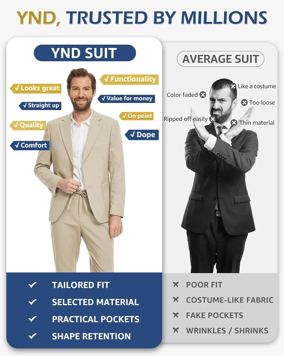 YND Men's 2 Pieces Linen Suit Regular Fit, Two Buttons Lightweight Jacket and Pants for Beach Wedding, Casual, or Summer Time
